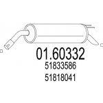 MTS MT 01.60332 – Hledejceny.cz