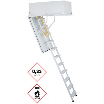 MINKA Typ 1 PASSIV PLUS 140x70 cm – Zboží Mobilmania