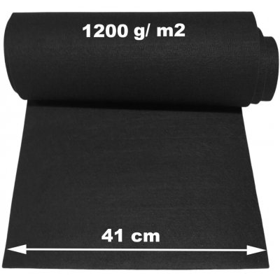 Plsť 8 mm pro dekorativní akustický panel, Černá barva, šířka 41 cm – Sleviste.cz