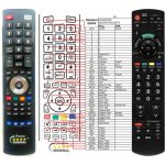 Dálkový ovladač General Panasonic N2QAYB000328 – Zboží Mobilmania