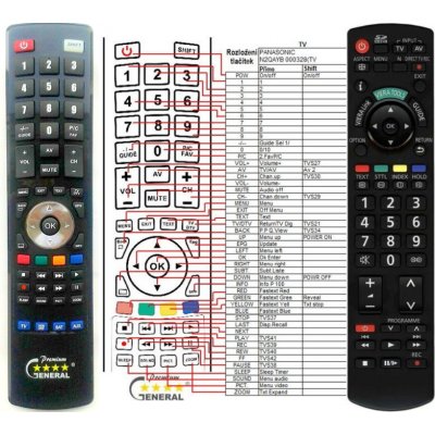 Dálkový ovladač General Panasonic N2QAYB000328 – Zboží Mobilmania