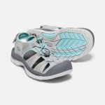 Keen Venice II H2 paloma/pastel turquoise šedá – Zboží Mobilmania