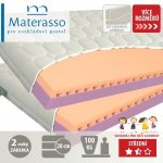 Materasso JUNIOR relax – Zboží Dáma Materasso JUNIOR relax – Zboží Dáma