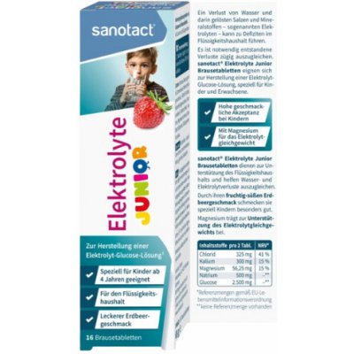 Intact Sanotact Elektrolyty Junior 16 tablet – Hledejceny.cz