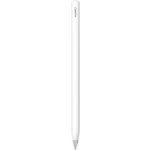 Huawei M-Pencil pro MatePad Pro 3 gen. 55037261 – Zboží Mobilmania