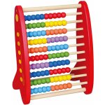 Viga počítadlo – Zbozi.Blesk.cz