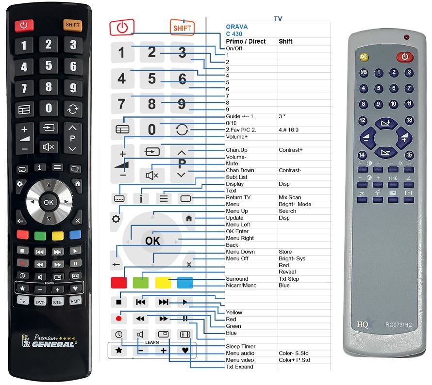 Torress's Product Image