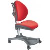 Kancelářská židle Mayer 2435 MyPony Aquaclean