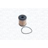 Olejový filtr pro automobily Olejový filtr MAGNETI MARELLI 71758828