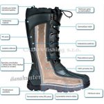 Demar Boty Hunter PRO – Zboží Mobilmania