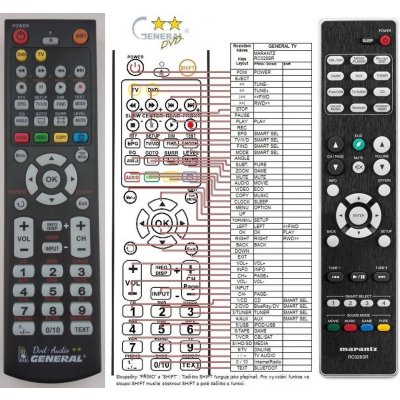 Dálkový ovladač General Marantz RC028SR – Zboží Mobilmania