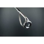 Sportex Catfire CS-2 Vertical 1,95 m 170-300 g 2 díly – Zboží Dáma