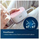 LOVI Dvoufázová elektrická Expert 3D Pro – Zboží Dáma