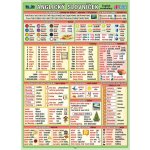 Ostatní Tabulka Anglický slovníček 2800 slovíček – Sleviste.cz