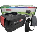 Bosch 1.600.A02.4Z5 – Hledejceny.cz