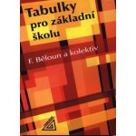 Tabulky pro základní školu - František Běloun – Sleviste.cz