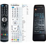 Dálkový ovladač General Harman Kardon AVR-11 – Zboží Živě