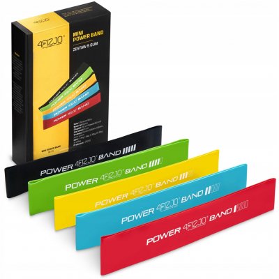 4FIZJO MINI POWER BAND 20 kg – Hledejceny.cz