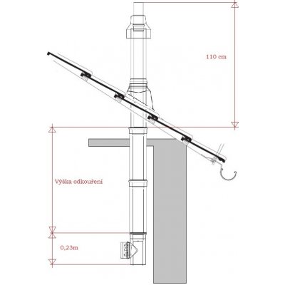 Almeva univerzální sestava svislého odkouření 60/100 mm - 3 m PPH-PPH – Zboží Mobilmania