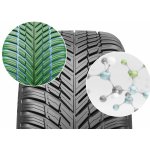Nokian Tyres Seasonproof 2 195/55 R16 87H | Zboží Auto