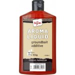 Carp Zoom Aroma Liquid Booster Parmezán 500 ml – Zboží Dáma