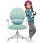 MarkAdler Junior 4.5 – Zboží Živě