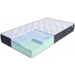 MERIDO – Sleviste.cz