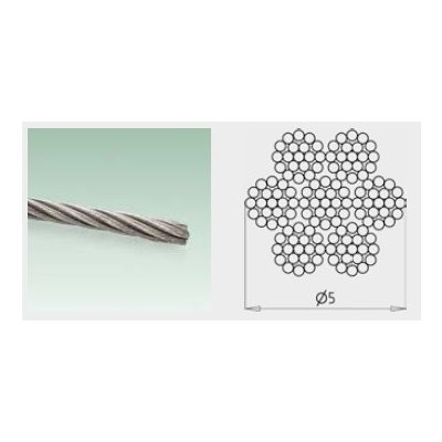 JAP Nerezové Lanko O 5 mm, AISI 304 – Hledejceny.cz