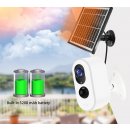 Smoot Air Solar Camera W2S