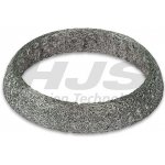 HJS 83 15 7130 – Hledejceny.cz