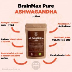 BrainMax Pure Ashwagandha BIO prášek 200 g