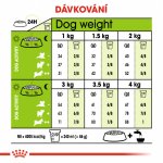 Royal Canin X Small Adult 3 kg – Sleviste.cz