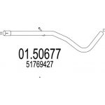 MTS MT 01.50677 – Hledejceny.cz