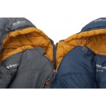 PINGUIN Expert CCS – Sleviste.cz