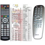 Dálkový ovladač General Philips 996500017215, 996500023379, 996500017145, RCUNIT364/CRC007 – Zboží Živě
