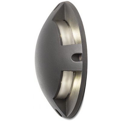 Rendl R11751 – Hledejceny.cz