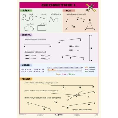 Geometrie I - tabulka A4