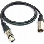 Klotz MY206 – Zboží Živě