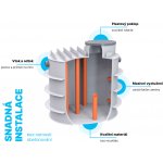 Plastino Retenční nádrž samonosná 20m3 – Zbozi.Blesk.cz