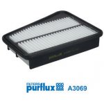 Vzduchový filtr PURFLUX A3069 – Hledejceny.cz