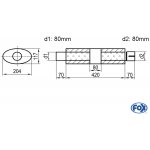 FOX UNI-K52542080s – Hledejceny.cz