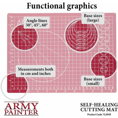 The Army Painter Army Painter Self-healing Cutting mat – Zboží Živě