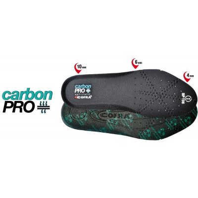 Stélka Cofra CARBON PRO + – Zboží Dáma