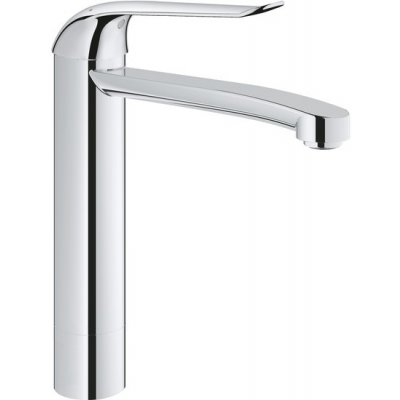GROHE 30208000 – Hledejceny.cz