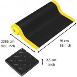 Notrax 979 Saddle Trax černa/žlutá 91cm x 22,8m – Zboží Dáma