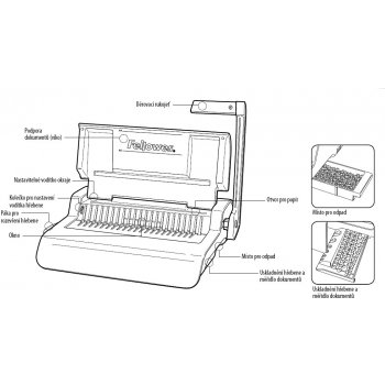 Fellowes PULSAR+