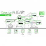 Evolveo Detective IP8 SMART 4 ks – Zboží Živě