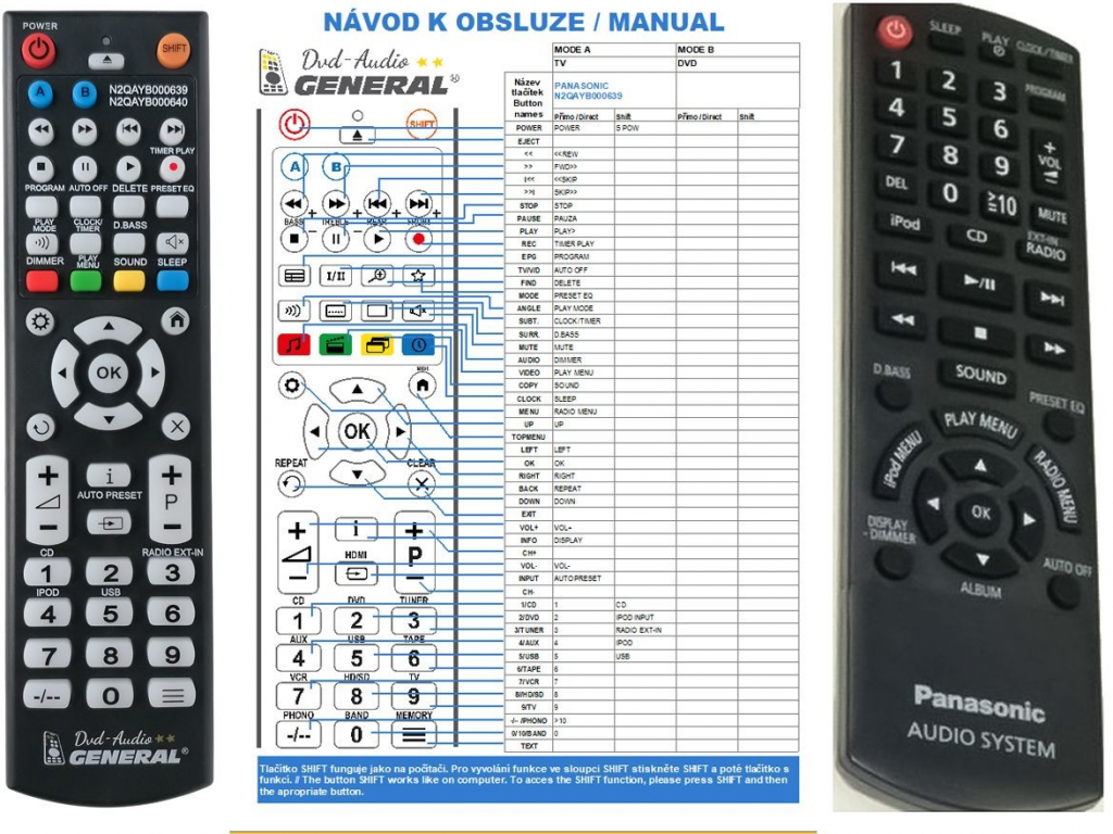 Dálkový ovladač General Panasonic N2QAYB000640