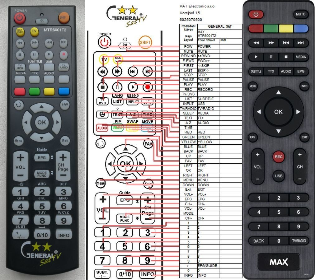 Dálkový ovladač General Max MTR6001T2 dalkový