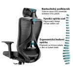 Neoseat Amadora – Zboží Dáma